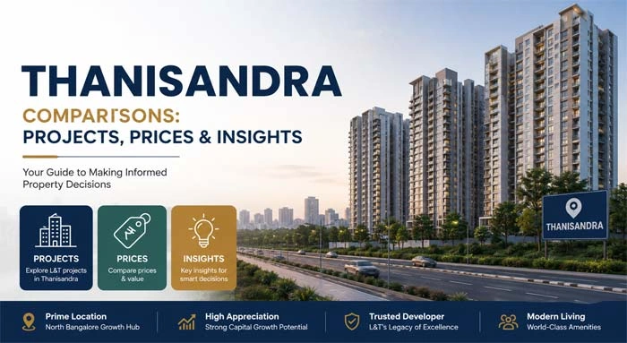 L&T Thanisandra