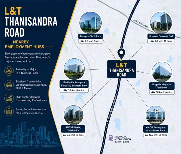 L&T Thanisandra