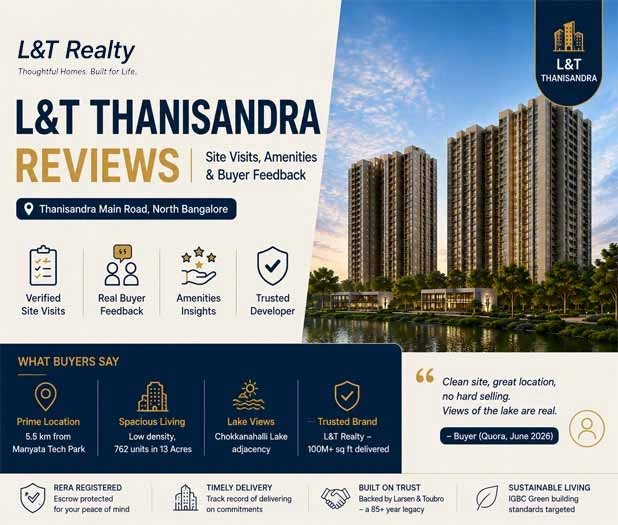 L&T Thanisandra